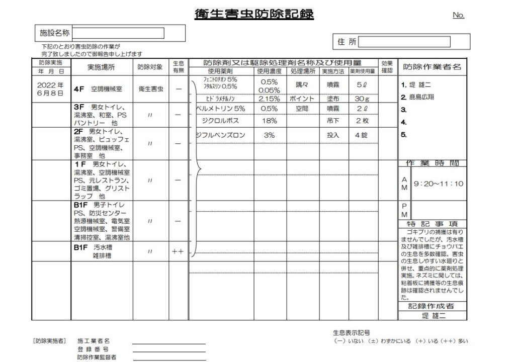 衛生害虫防除記録_鎌倉市 | 横浜 害虫駆除なら【株式会社サンライズ化工】